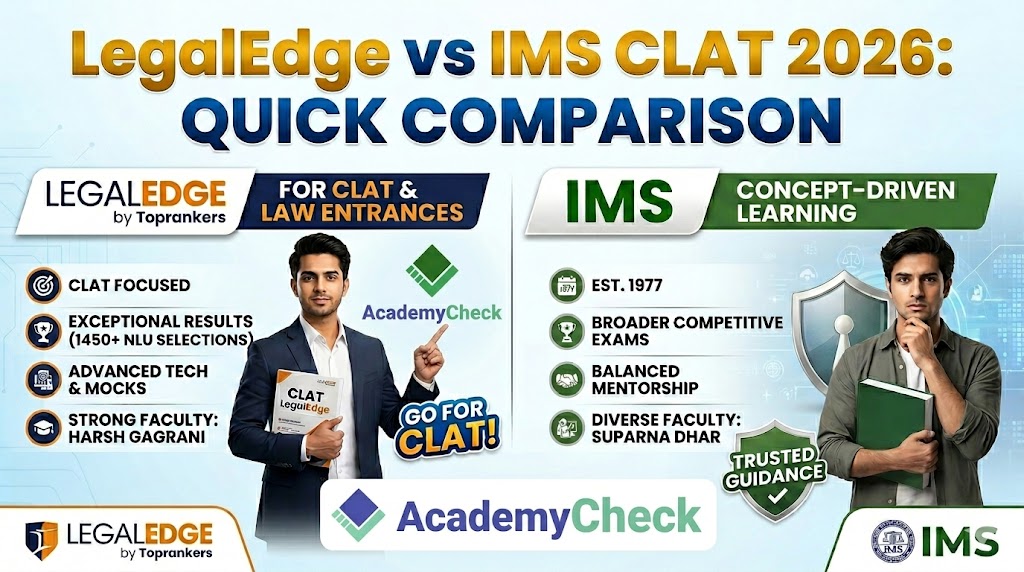LegalEdge by Toprankers vs IMS for CLAT: Which Coaching is Best in 2026?