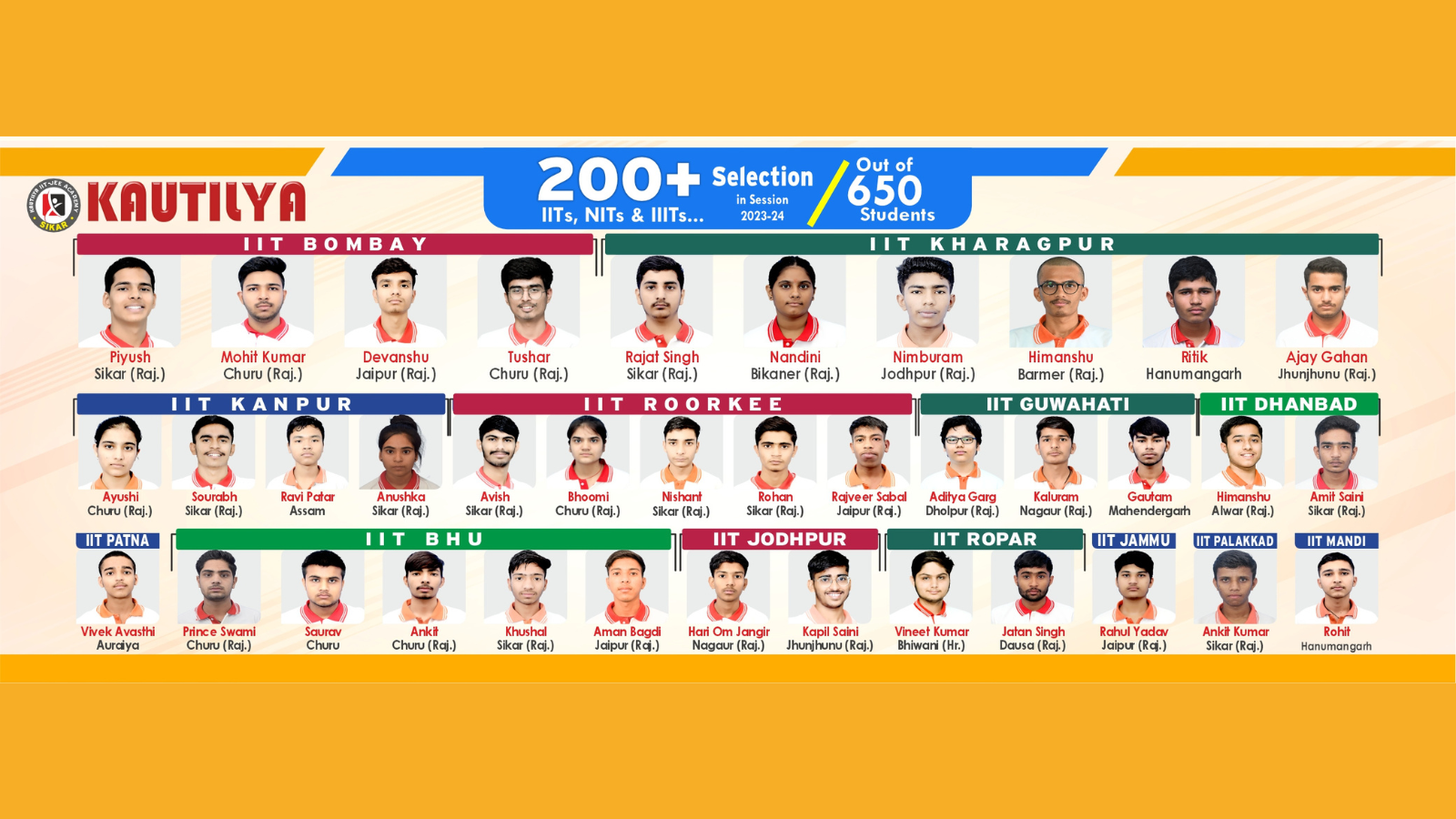Kautilya IIT-JEE Academy Sikar Hero Slider - 3