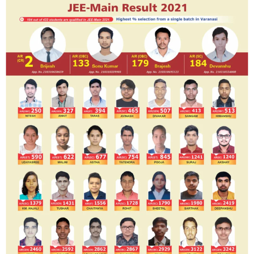 L1 Coaching Varanasi Gallery Photo 2