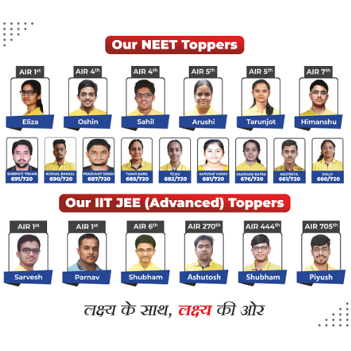 Lakshya Institute Jalandhar Gallery Photo 1