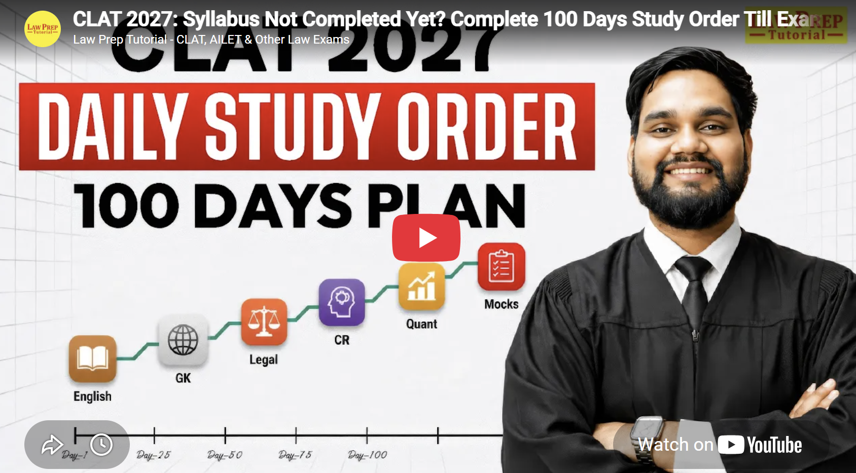Law Prep Tutorial CLAT Online Courses Feature Video Thumb