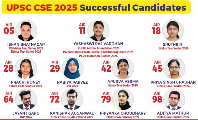 Lukmaan IAS Academy Delhi Hero Slider - 2