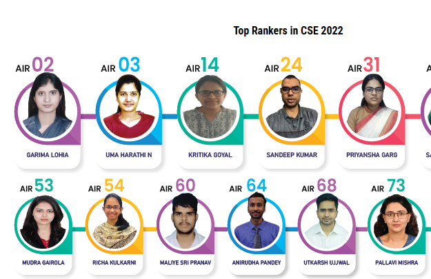 Lukmaan IAS Academy Delhi Hero Slider - 3