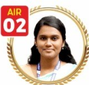 Lukmaan IAS Academy Delhi Topper Student 1 Photo