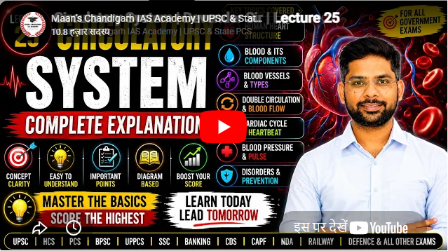 Maan’s Chandigarh IAS ACADEMY Chandigarh Feature Video Thumb
