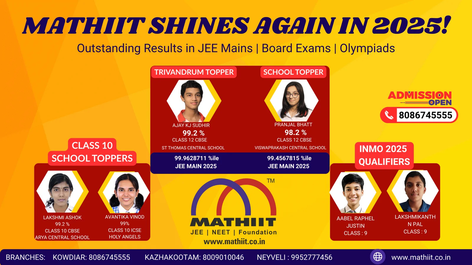 MathIIT Coaching Kerala Hero Slider - 2