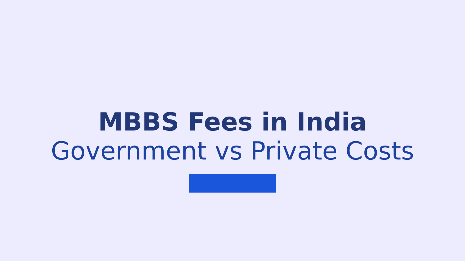 MBBS Fees in India: Government, Private College and Other Costs Explained