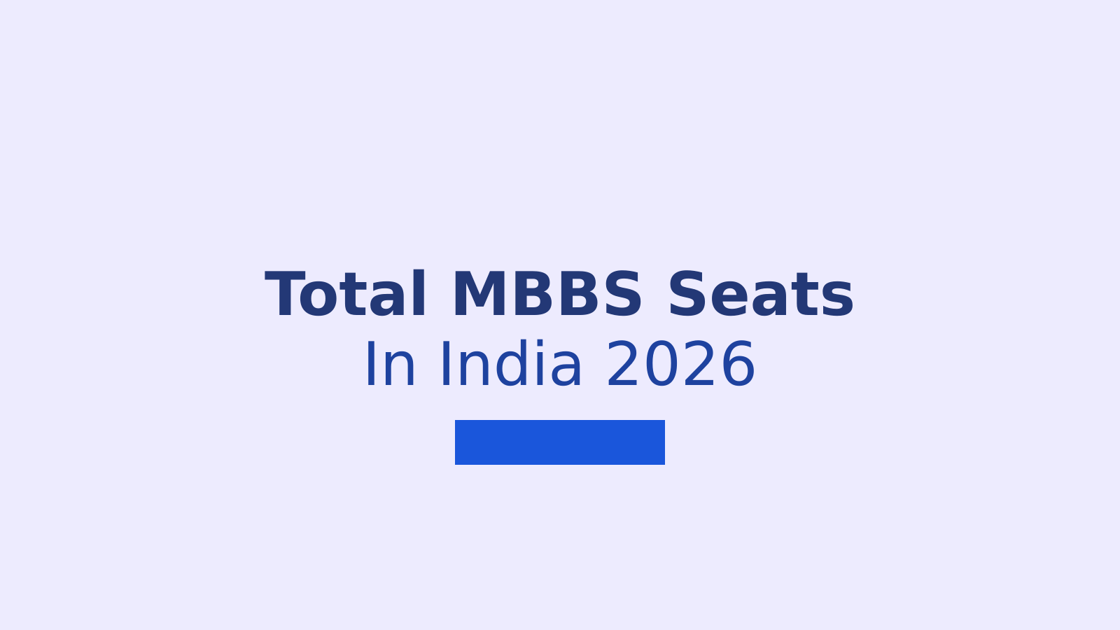 MBBS Seats in India 2026: Complete State-Wise Distribution and NEET Allocation Guide