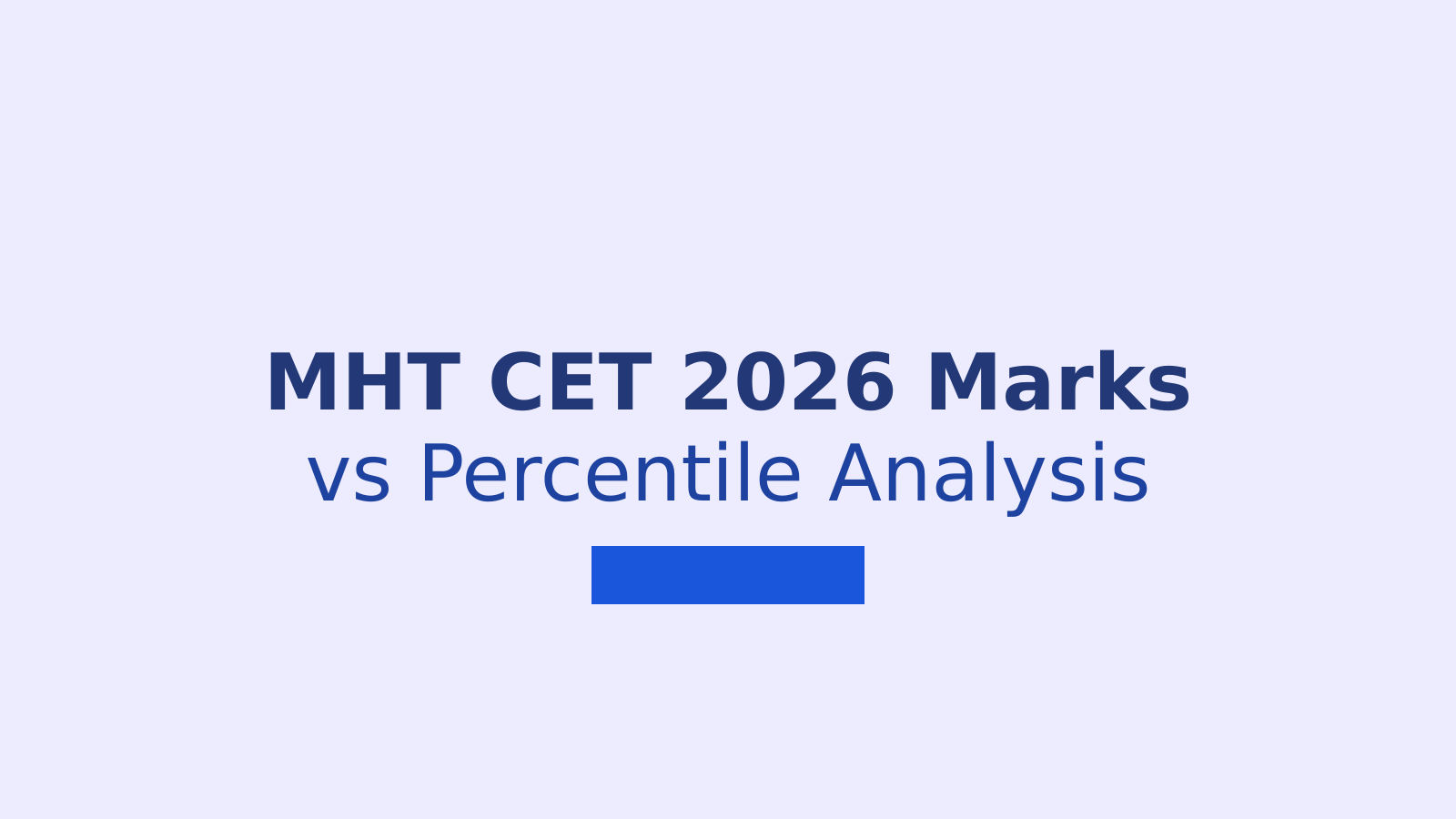 MHT CET 2026 Marks vs Percentile vs Rank: Score Analysis for PCM and PCB Students