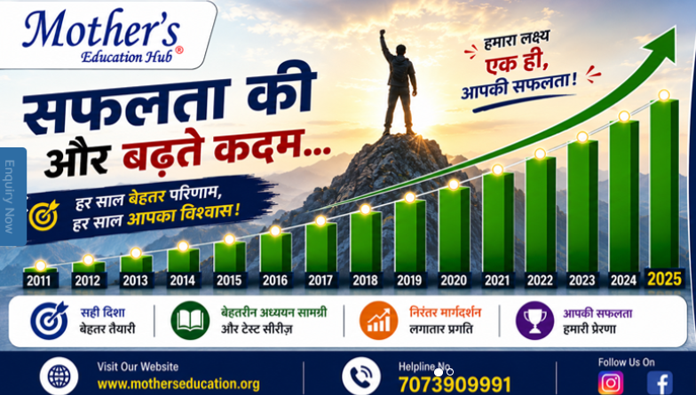 Mothers Education Hub Bajaj Nagar Jaipur  Hero Slider - 1