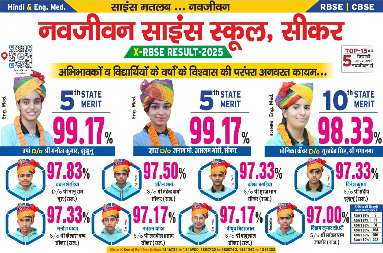Navjeevan Science School Sikar