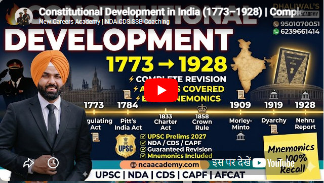 NCA Chandigarh  Feature Video Thumb