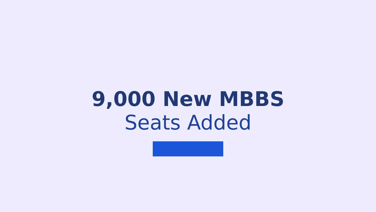 NEET UG 2025: Over 9,000 New MBBS Seats Added After NMC Revises Seat Matrix