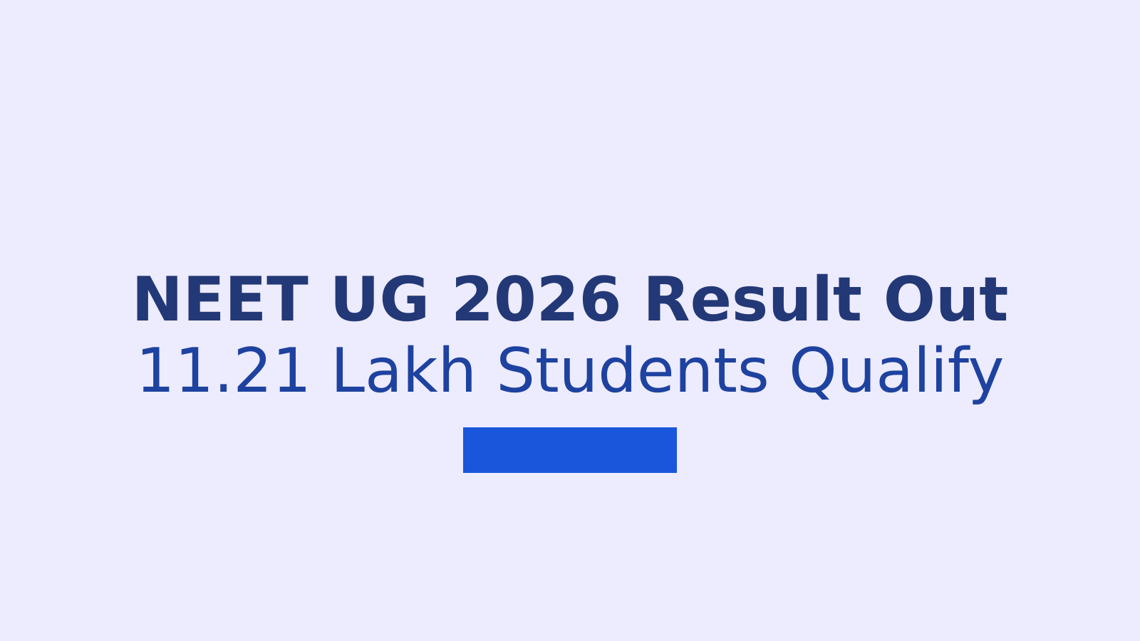 NEET UG 2026 Result Declared: 11.21 Lakh Students Qualify