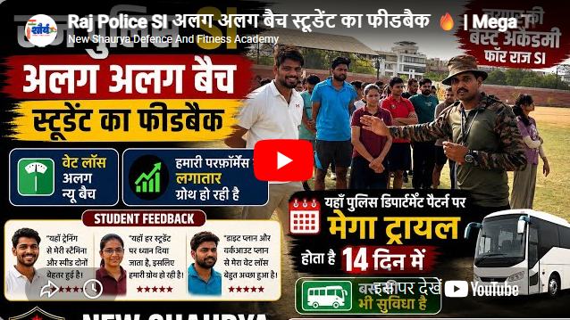 New Shaurya Defence Academy Jaipur Feature Video Thumb