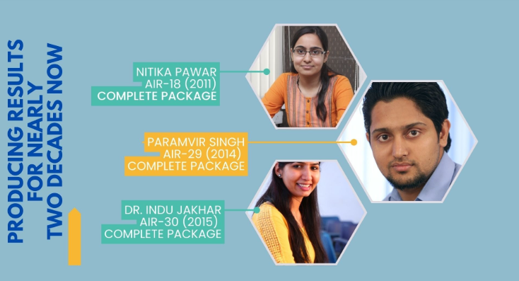 Nirvana IAS Academy Delhi Hero Slider - 1