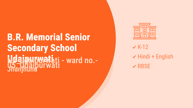 B.R. Memorial Senior Secondary School Udaipurwati Udaipurwati Jhunjhunu