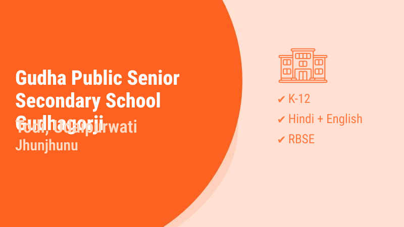 Gudha Public Senior Secondary School Gudhagorji Todi Udaipurwati Jhunjhunu Hero Slider - 2