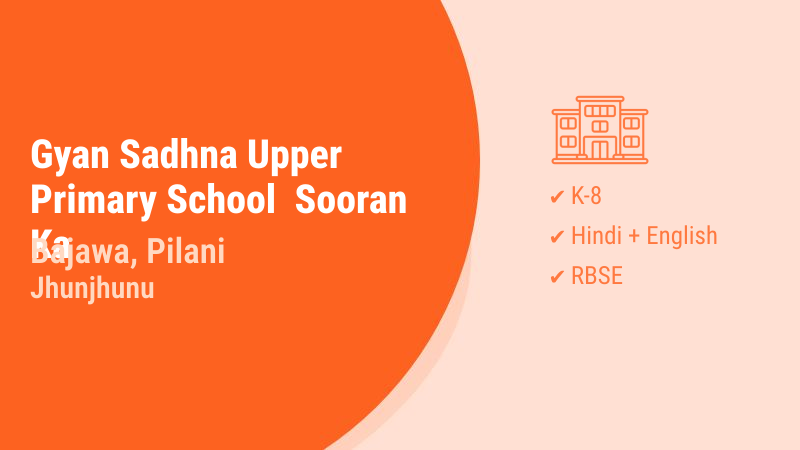 Gyan Sadhna Upper Primary School Bajawa Sooran Ka Pilani Jhunjhunu