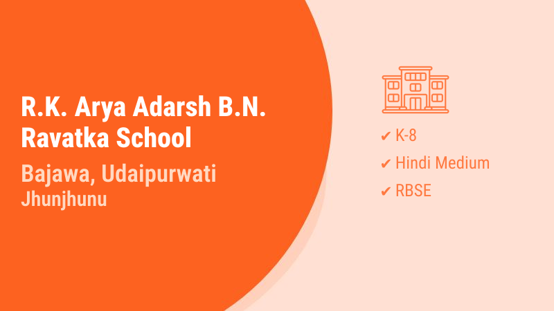R.K. Arya Adarsh B.N. Bajawa Ravatka School Udaipurwati Jhunjhunu