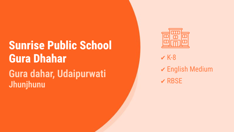 Sunrise Public School Gura Dhahar Udaipurwati Jhunjhunu