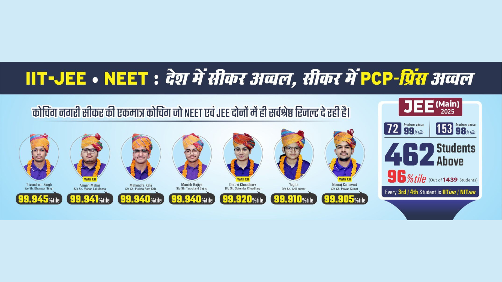 PCP Sikar Hero Slider - 3
