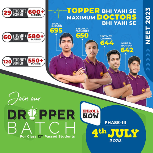 Potential and Concept Educations Assam Gallery Photo 1