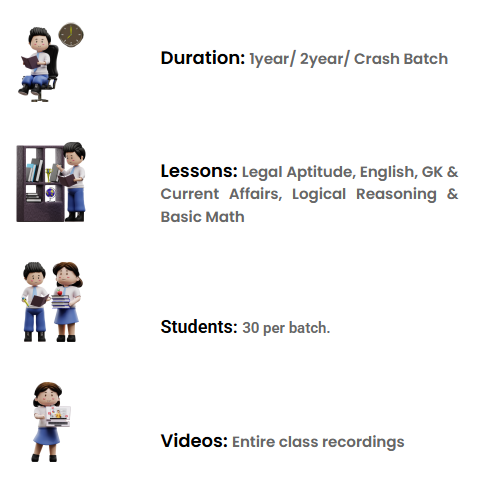CLAT 1year/ 2year/ Crash Batch  - offered by PRATHAM Test Prep Faridabad