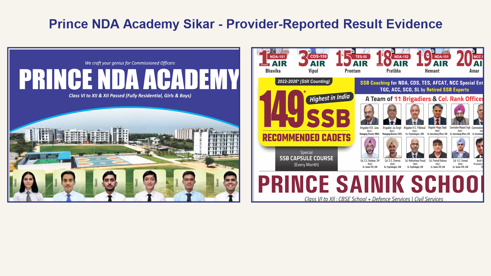 Prince NDA Academy Sikar result material