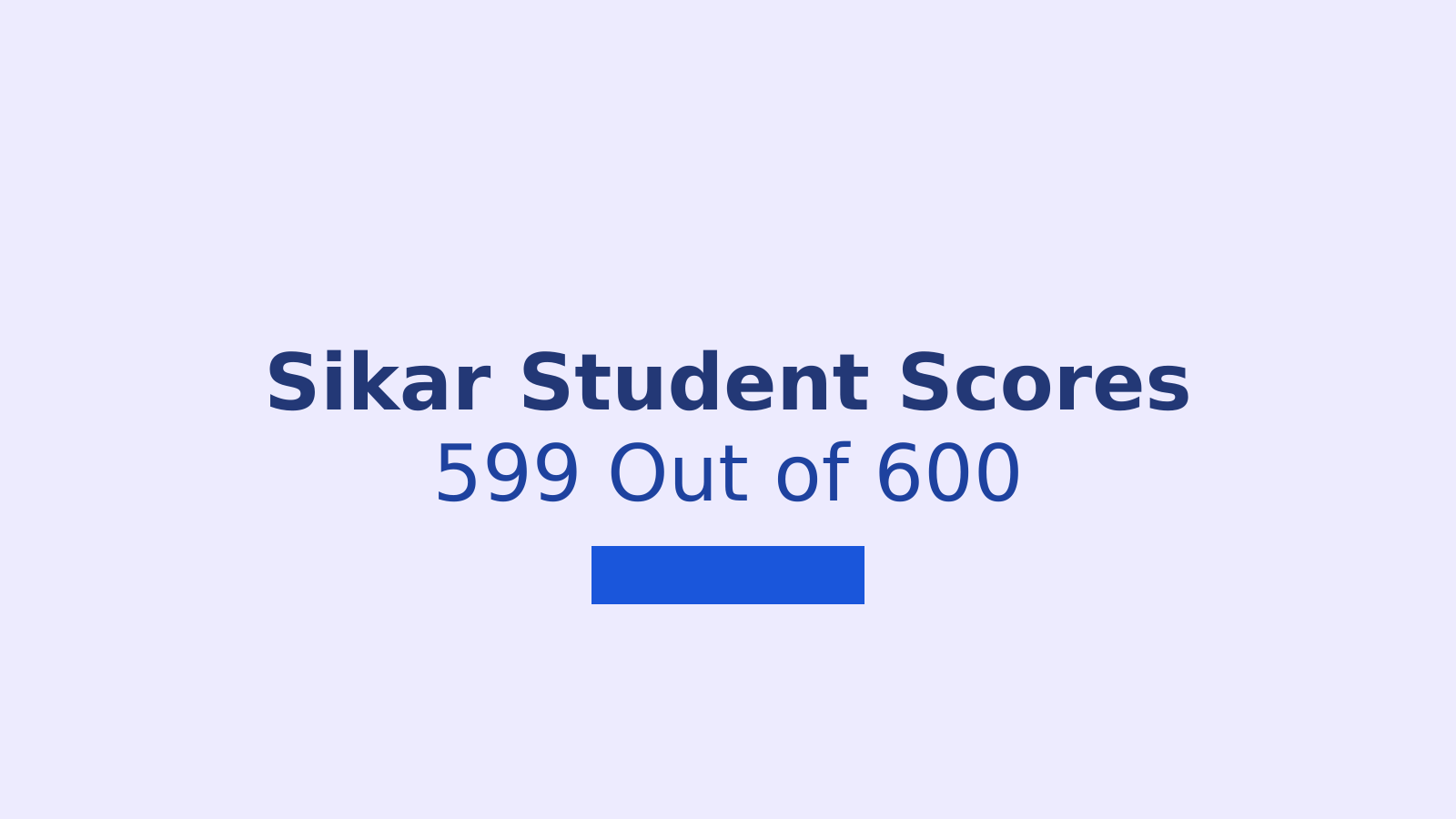 How Priyanshi Scored 599 Out of 600 in RBSE 10th Exams: Her Study Strategy