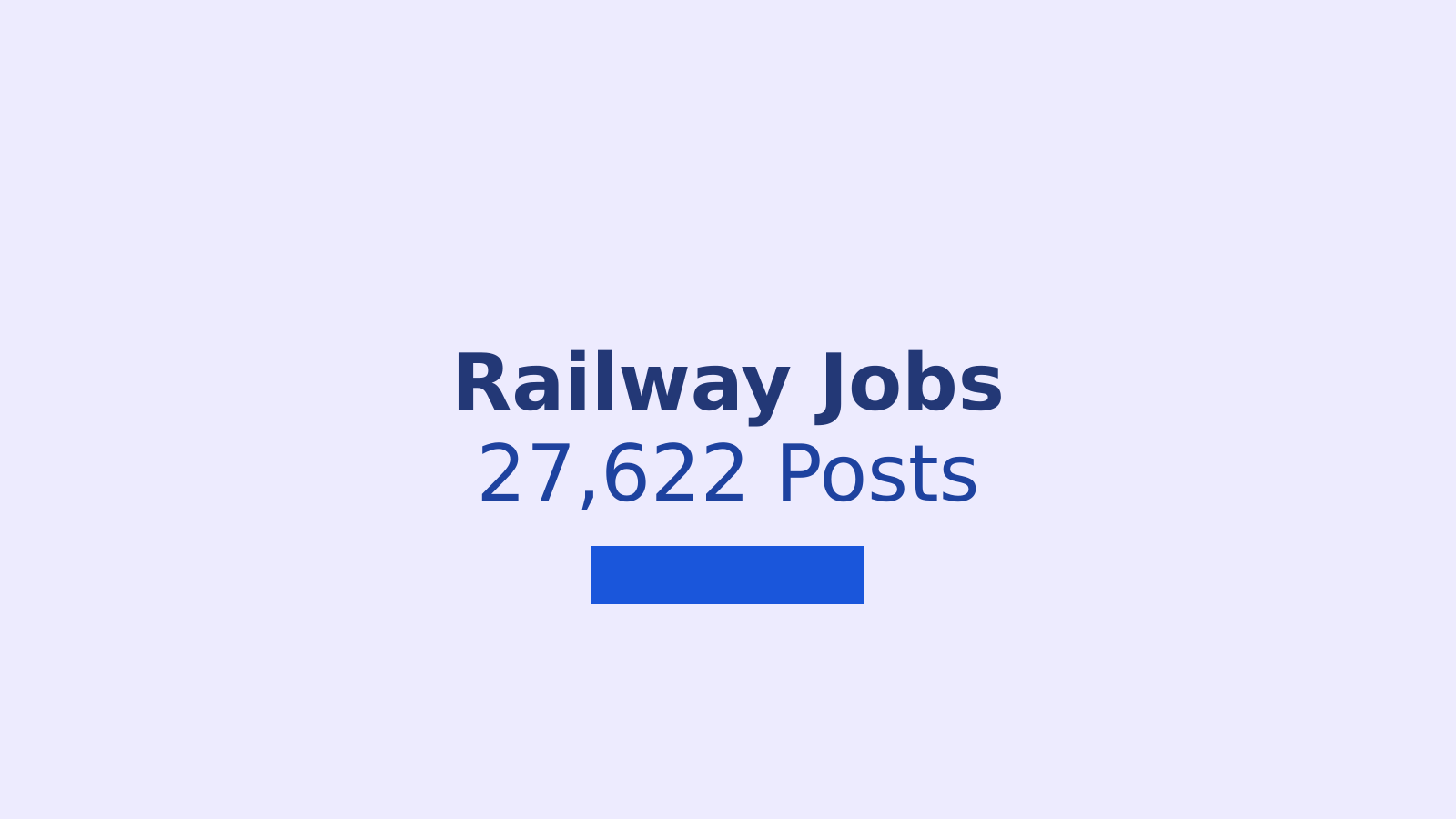 Railway Recruitment 2025: 27,622 Posts and NTPC UG Application Guide