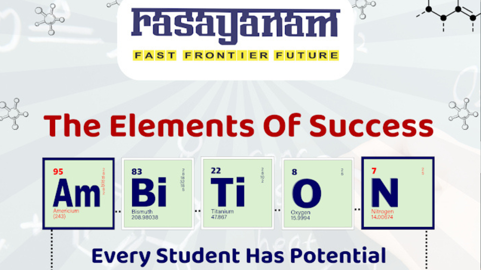 Rasayanam Institute Ahemdabad Hero Slider - 1