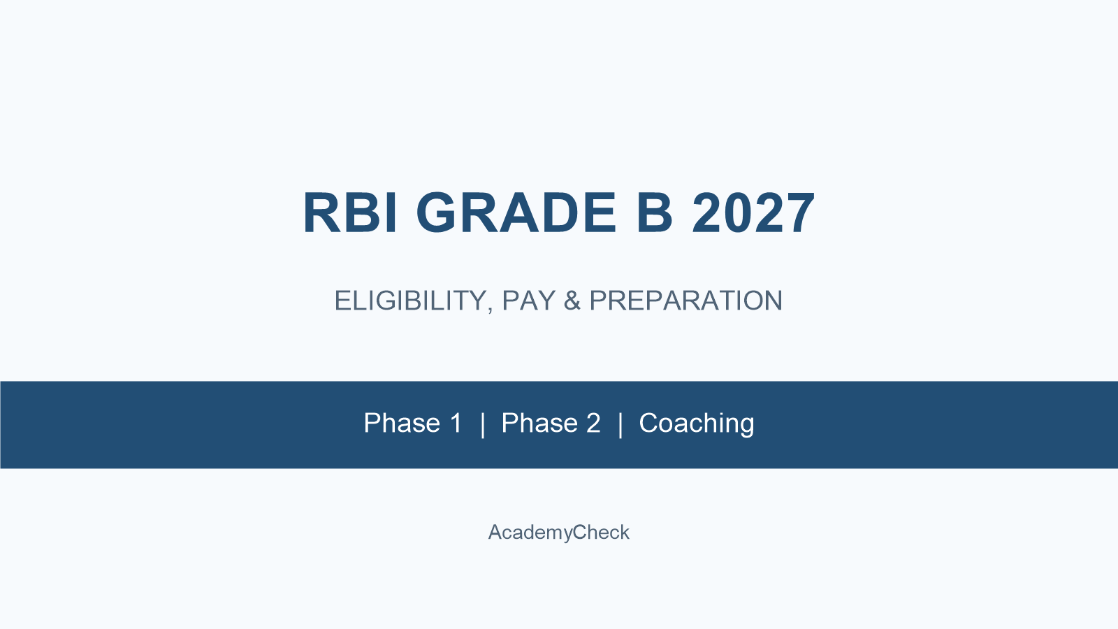 RBI Grade B 2027 Complete Guide: Latest Updates, Eligibility, Salary, Coaching Institutes, Test Series & Preparation Tips