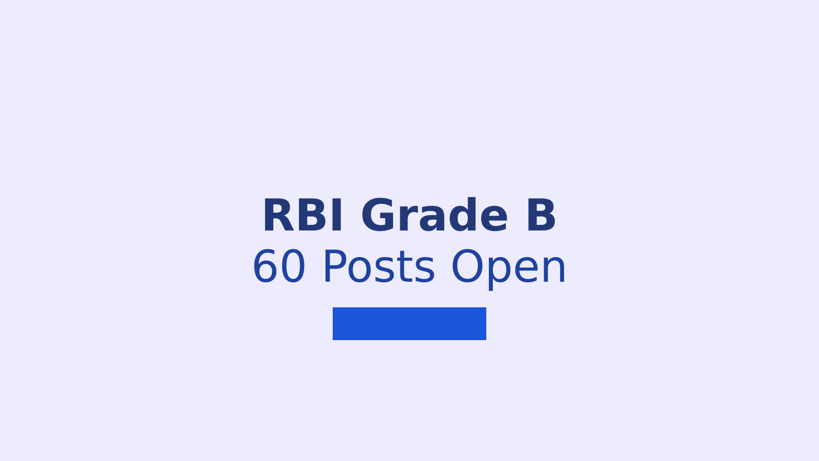 RBI Officers Grade B Recruitment 2026: How to Apply for 60 Posts Starting April 29
