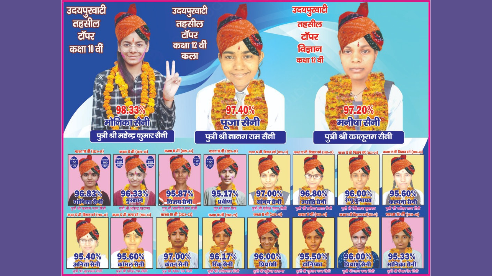 Saraswati Bal Vidya Mandir Kishorpura Hero Slider - 2