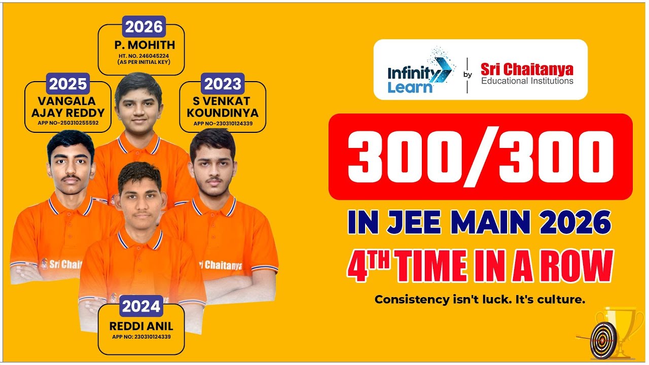 Sri Chaitanya Academy Jaipur Feature Video Thumb