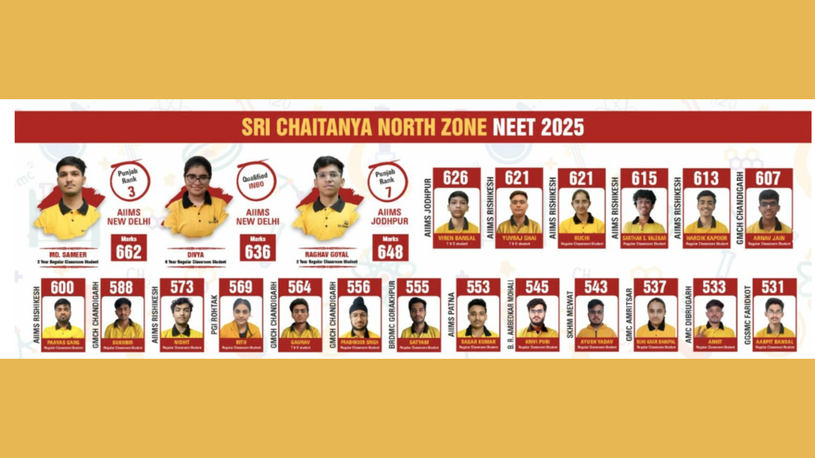 Sri Chaitanya Patiala Hero Slider - 3