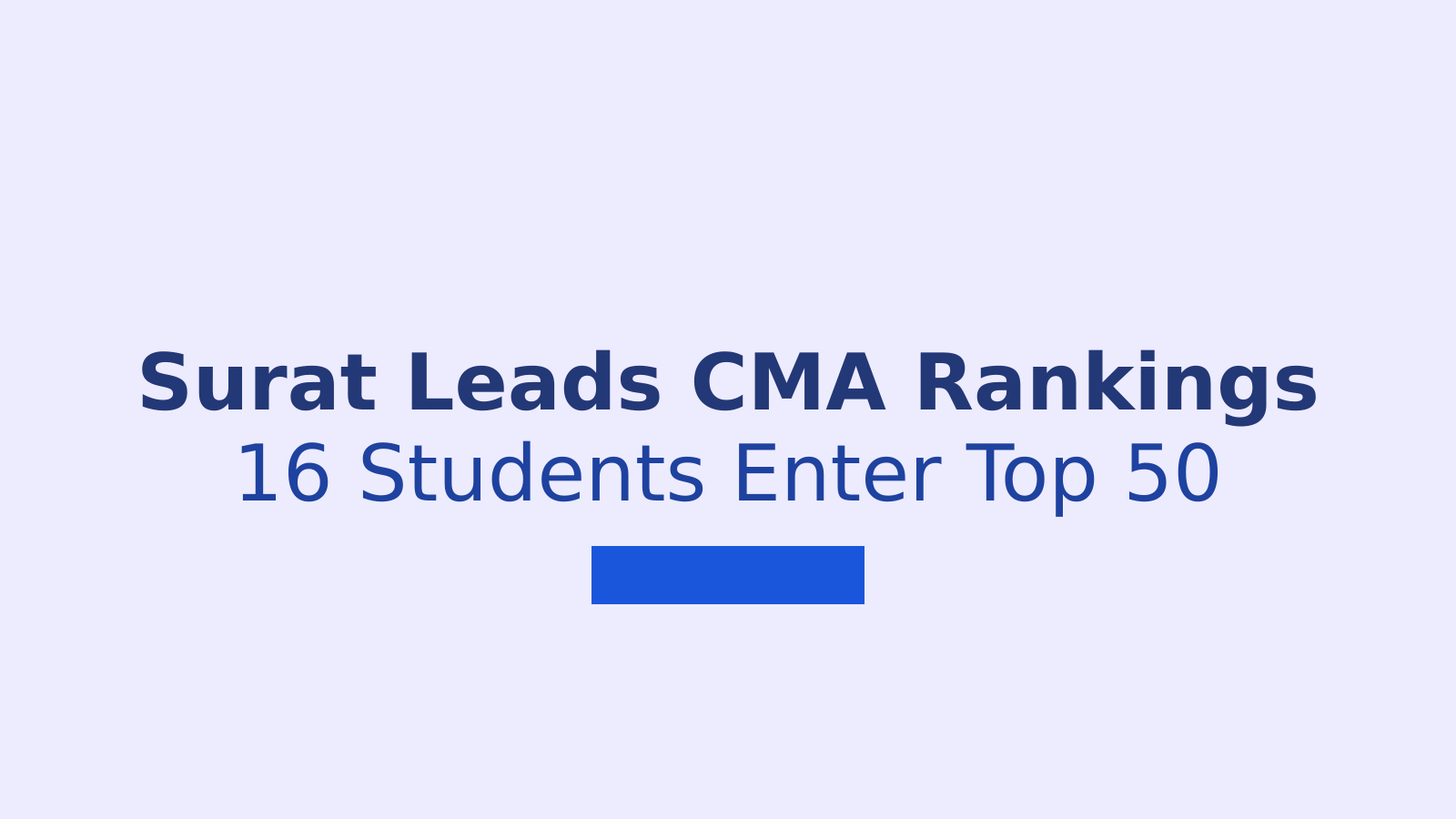 Surat Students Secure 16 Top Ranks in CMA Intermediate and Final Exams