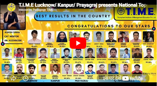 T.I.M.E Lucknow Feature Video Thumb