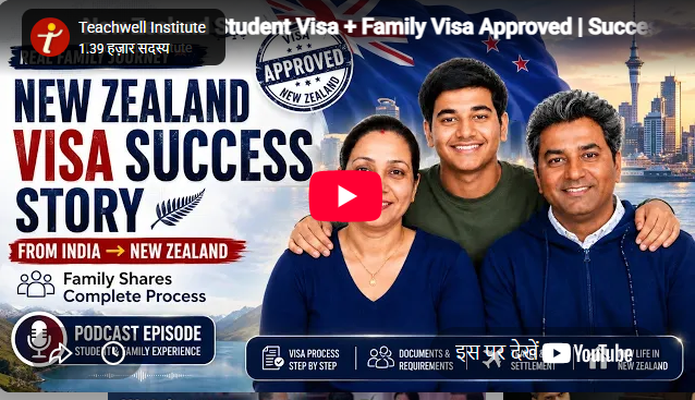 Teachwell Institute Delhi Feature Video Thumb