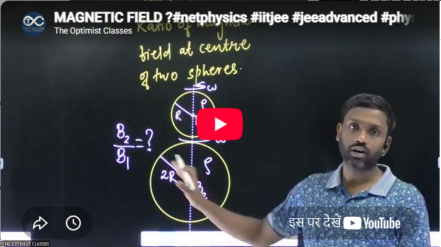 The Optimist IAS Academy Delhi Feature Video Thumb