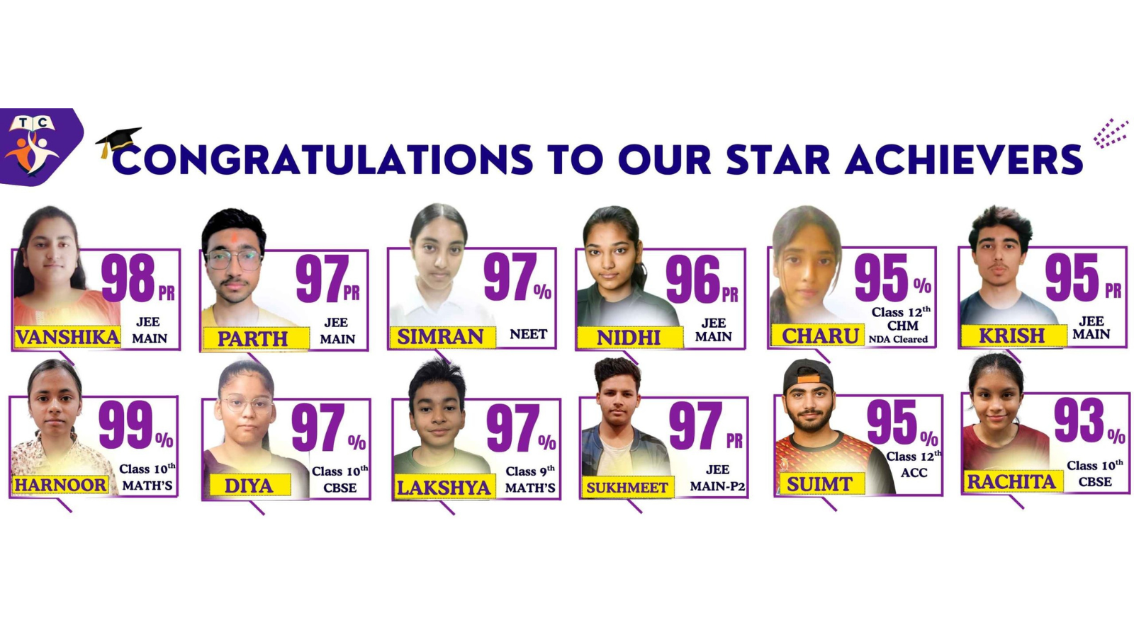 Toppers Choice Academy Chandigarh Hero Slider - 1