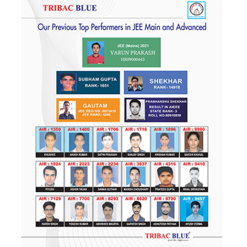 Tribac Blue Classes Patna Gallery Photo 5