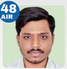 ANIKET RANJAN 
