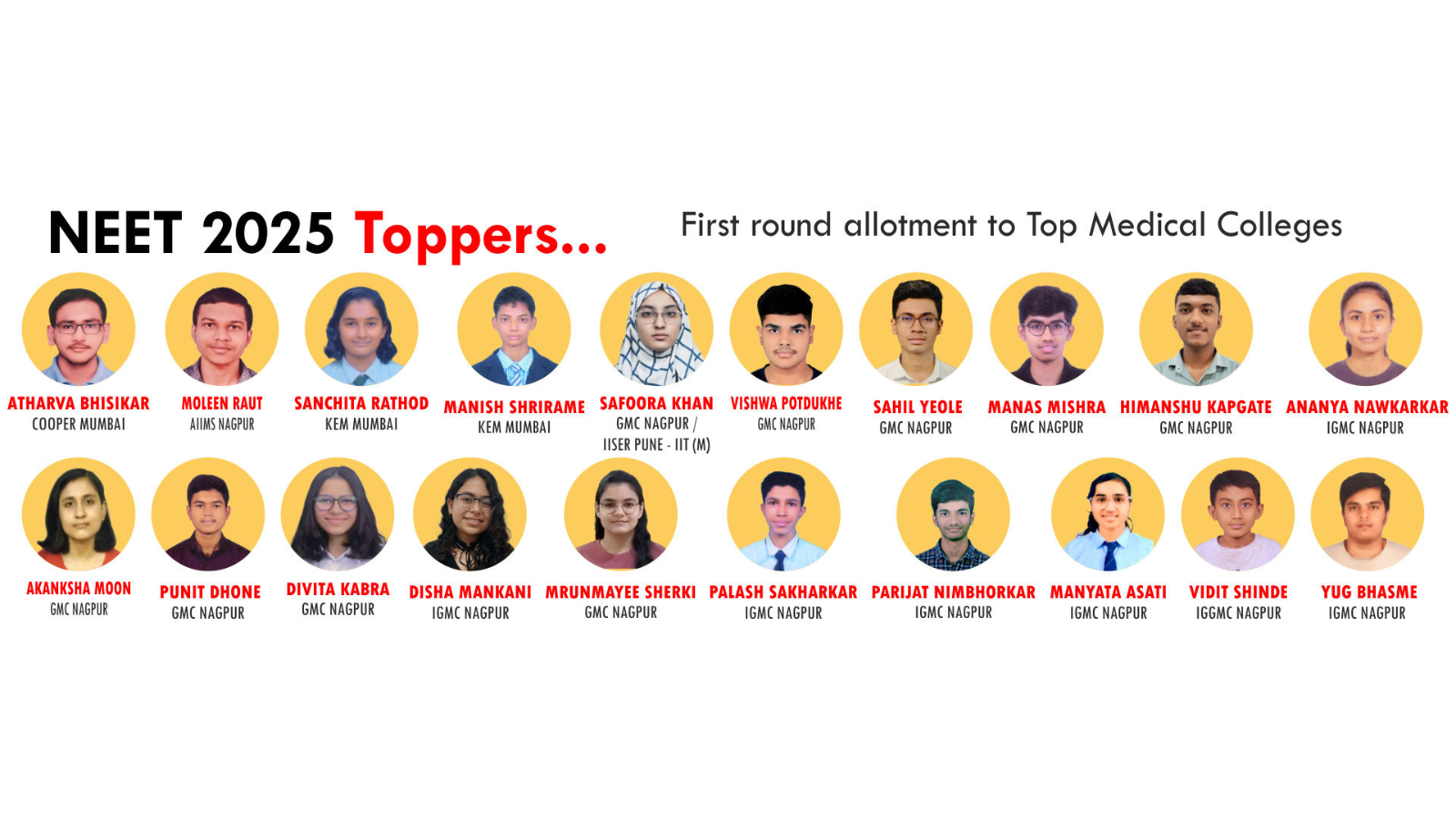 Wankhede Madam Academy Nagpur Hero Slider - 3