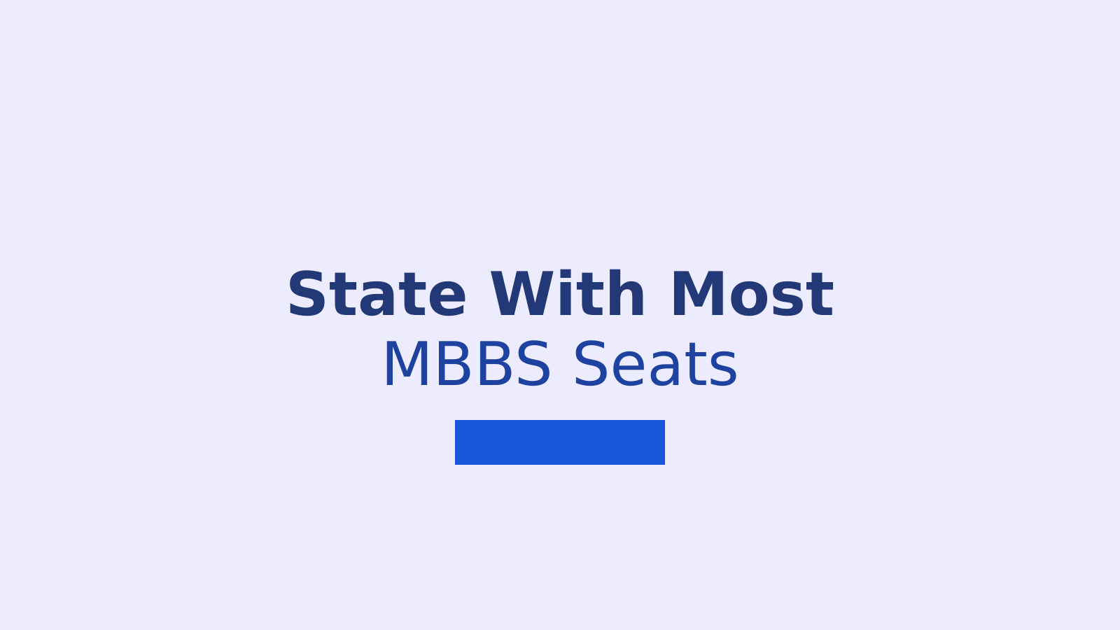 Which Indian State Has the Most MBBS Seats and Medical Colleges